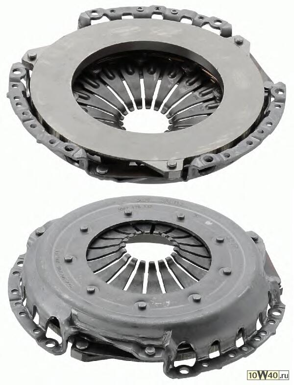 корзина сцепления\ audi 80 / a6 2.0 / 1.9tdi &16v 88-97 / 100 2.0 &16v 91-94