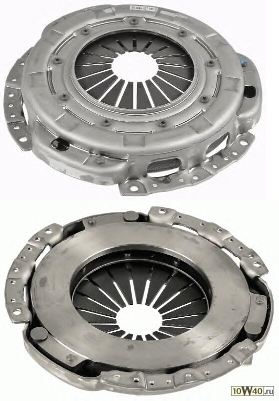 Корзина сцепления