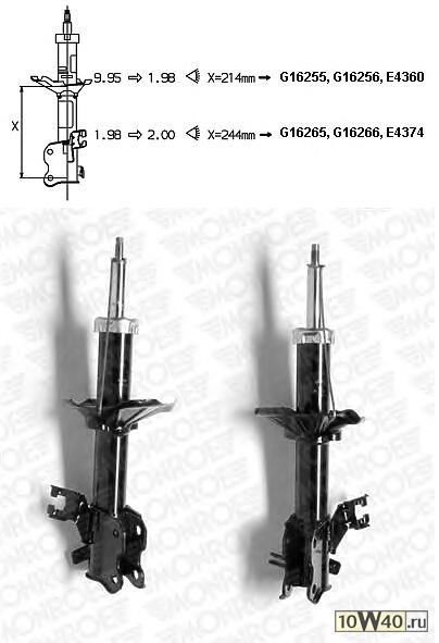  2шт.  Nissan Almera 95-97