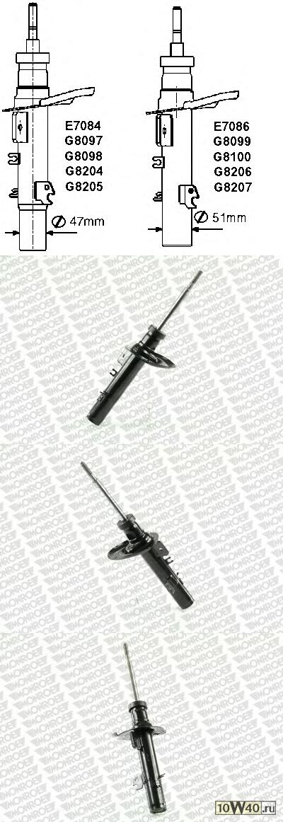 Амортизатор передний GAS L