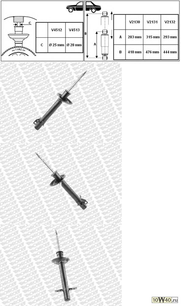 амортизатор передний газовый\ citroen jumper, fiat ducato, peugeot boxer 06>