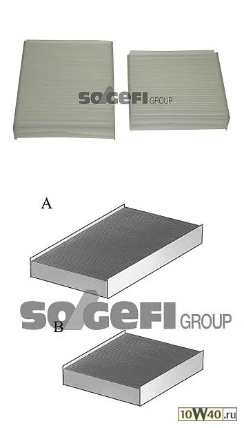 Фильтр, воздух во внутренном пространстве