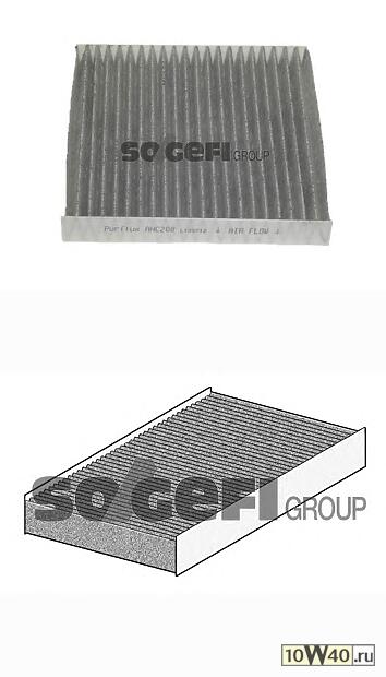 фильтр салона