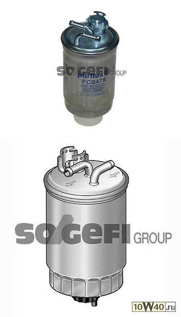 фильтр топливный\ ford galaxy, VW sharan, seat alhambra 1.9tdi 95>