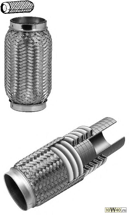 гофра глушителя inl 45x100