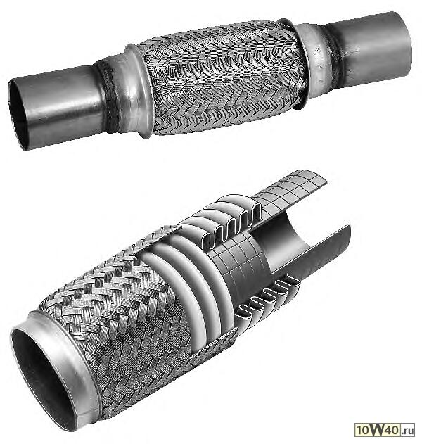 Гофра глушителя D38x158mm