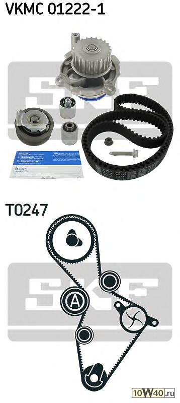 рем.к-кт грм с помпой\ audi a3 / a4 / a6, VW passat / golf, skoda octavia 2.0fsi / tfsi 04>