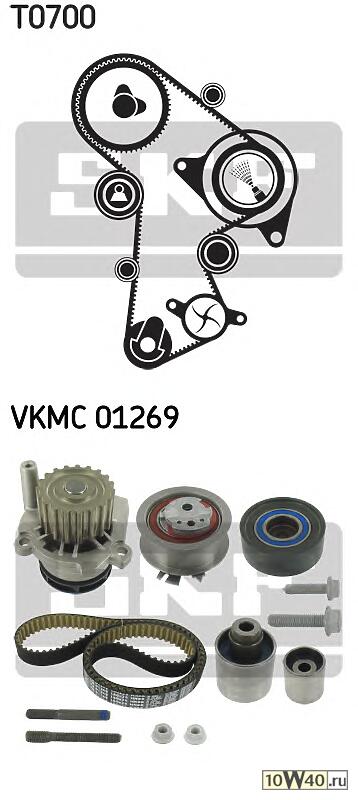 Ремкомплект ГРМ с водяным насосом VAG 1.2D/1.6D/2.0D 05