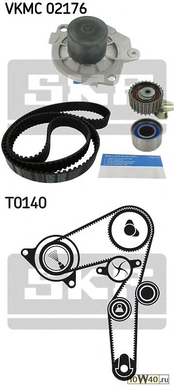 комплект грм с помпой fiat / alfa romeo / lancia 1.9 / 2.4jtd 1998 => (ролики 2 шт+ремень 190х24+помпа)