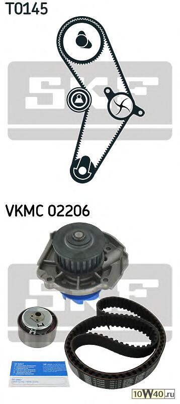 Комплект ГРМ с водяным насосом FIAT 500 1.2i 07- / Doblo 1.2i/1.4i 01- / Punto 1.2i 99-  LANCIA Musa/Ypsilon 1.2i/1.4i 03-