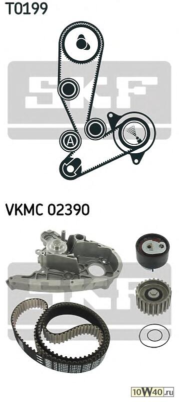 Комплект ремня ГРМ FIAT DUCATO/IVECO DAILY 2.3D 02- (с помпой)