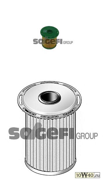  CAV-system  Renault Megane/Scenic/Laguna/Clio/Espace 1.9DTi 97>