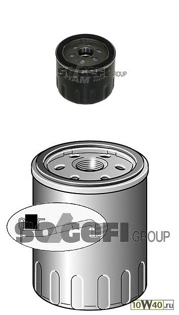 фильтр масляный\ nissan primera 1.9dci 04>,renault megane II 1.5dci / 1.9dci 02>