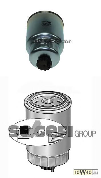 фильтр топл.nissan pathfinder,navara,terrano,vanette 2.2-3.0d / dci 01-05