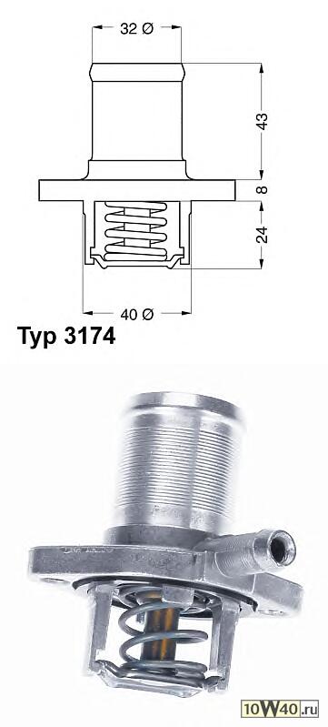 Код оригинала: 7700868980, <BR>термостат  Renault Clio/Twingo 1.2 96>