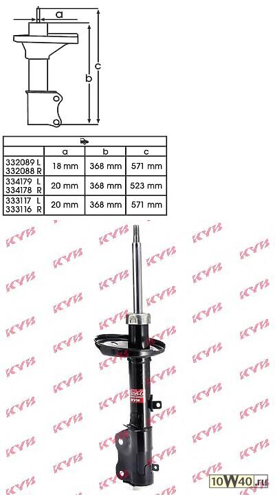 амортизатор задний правый газовый\ toyota corolla 1.3 16v / 1.6 16v / 1.8d / 2.0d 97-01