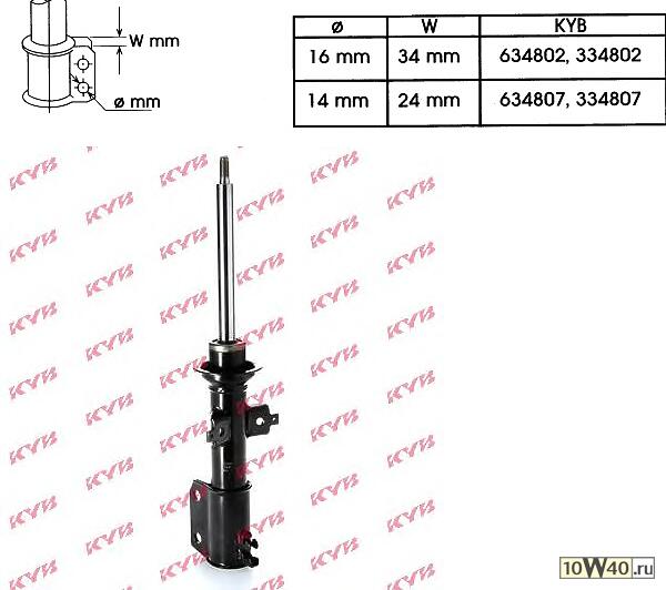  34mm  Renault Laguna 93-01