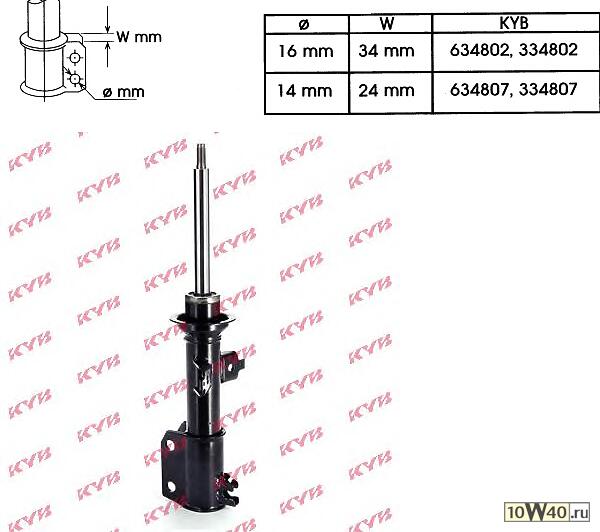 амортизатор передний масляный\ renault laguna 1.8-3.0 93-01