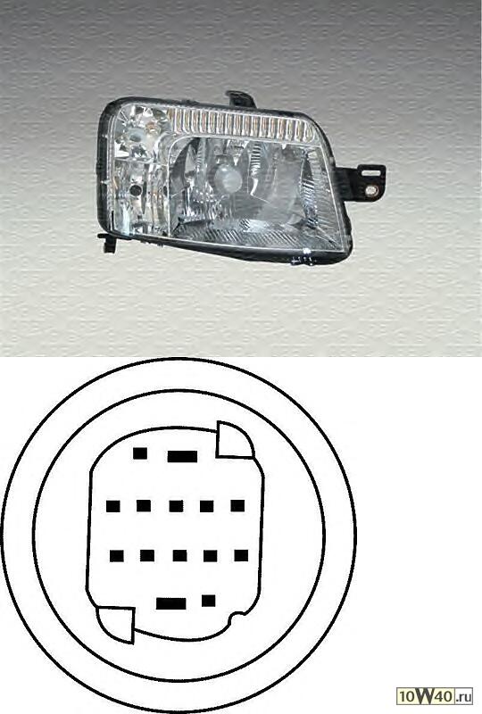 электр.  Fiat Panda all 03>