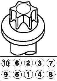 Болты ГБЦ, комплект