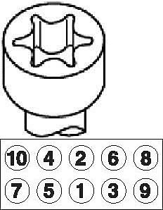 Болты ГБЦ, комплект