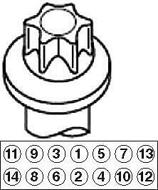 к-кт болтов гбц 14шт.\ bmw e36 / e46 / e34 / e39 / e38 2.5td-3.0d m51 / m57 91>