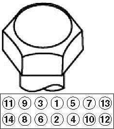 Болты ГБЦ, комплект