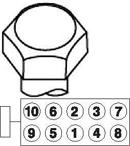 к-кт болтов гбц 10шт.\ peugeot 405 / 406, citroen xantia / xsara 1.6 / 1.8 / 1.9 87>
