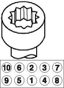 Болты ГБЦ, комплект