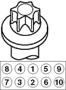 Болты ГБЦ, комплект