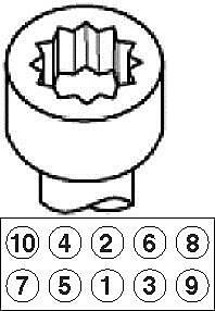 к-кт болтов гбц 10шт.\ audi a3 / a4 / a6, VW golf / passat 1.9tdi 98>