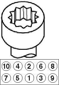  10шт.  Audi A2, VW Golf 1.6 16V BAD/ARC/AZD 98>