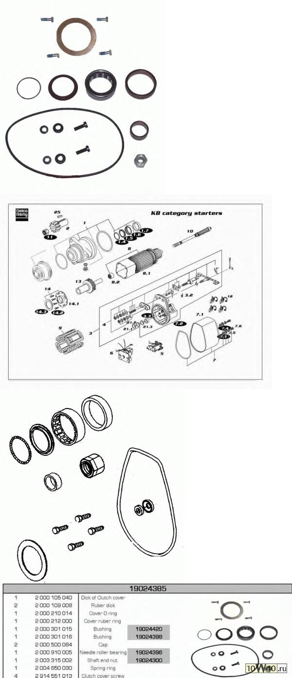 р / к стартерауплотнения, подшипник(ina)\daf,mb,iveco / man / rvi / scania / volvo