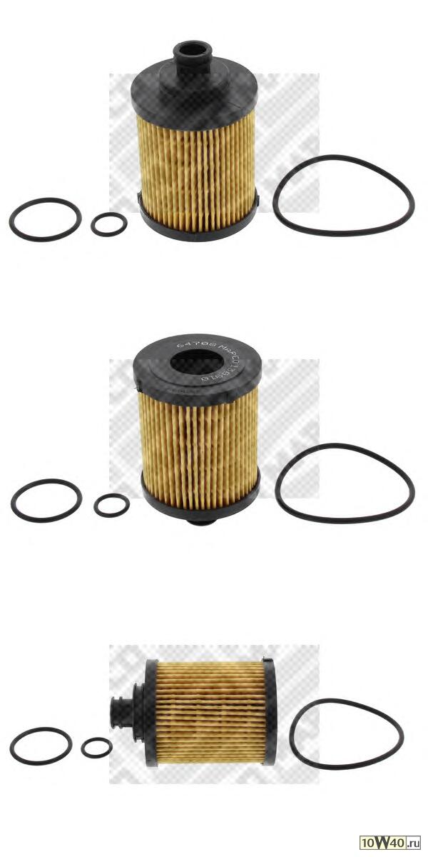 фильтр масляный opel corsa d (s07) 1.3 cdti (l08 l68) corsa c (x01) 1.3 cdti (f08 f68) fiat dobl