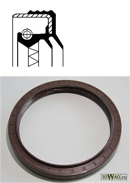 сальник ступицы fpm задн. 145x175x17 b1bavisl4drwx67 \mb без abs