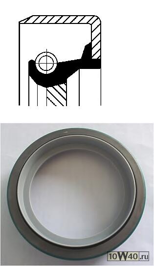 Сальник коленвала LAND ROVER: 90/110 2.5 4x4/2.5 D 4x4 83-90, DISCOVERY I 2.5 TDI 4x4 89-98, RANGE ROVER I 2.5 TDi 4x4 70-94