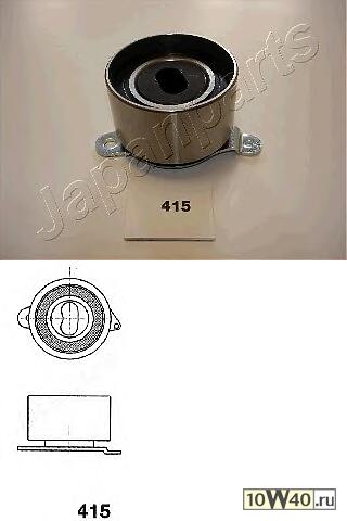 Устройство для натяжения ремня, ремень ГРМ