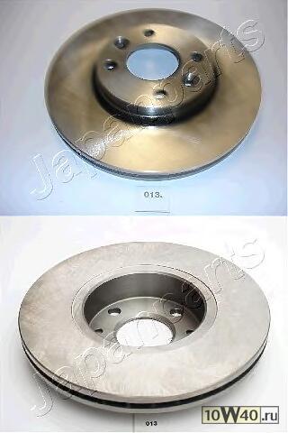 Диск тормозной