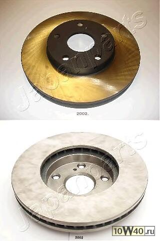 Диск тормозной
