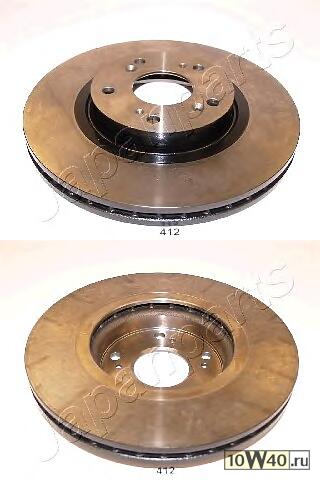 диск тормозной