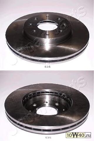 диск тормозной