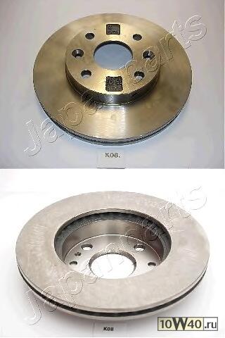 диск тормозной