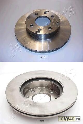 Диск тормозной