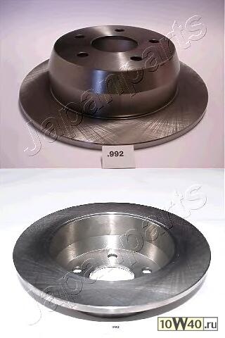 Диск тормозной