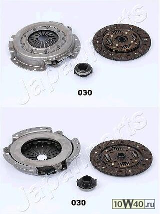 Комплект сцепления