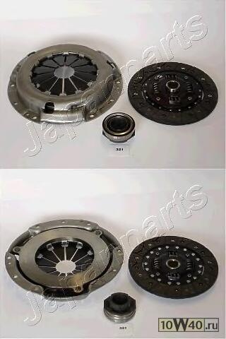 сцеплениесцепление