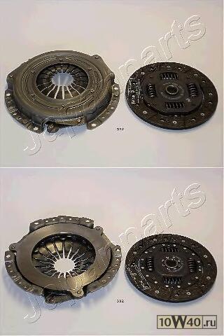 Комплект сцепления