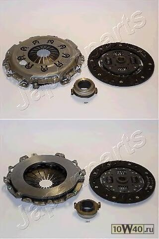 Сцепление, комплект