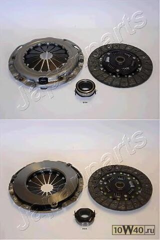 пакет сцепления