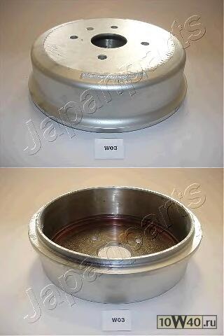 Барабан тормозной